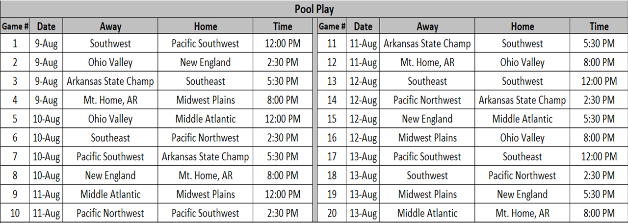 Pool Play Schedule